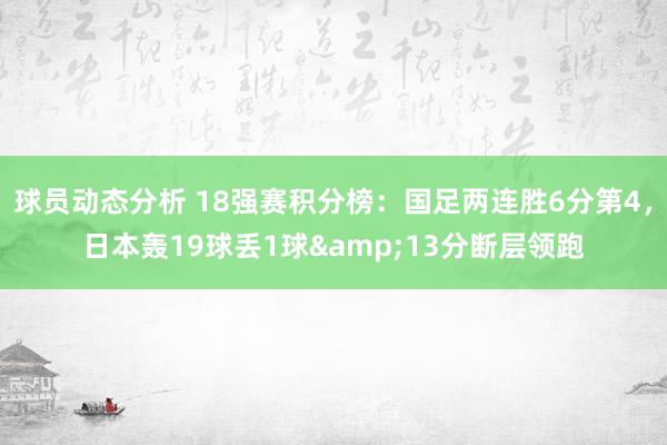 球员动态分析 18强赛积分榜：国足两连胜6分第4，日本轰19球丢1球&13分断层领跑